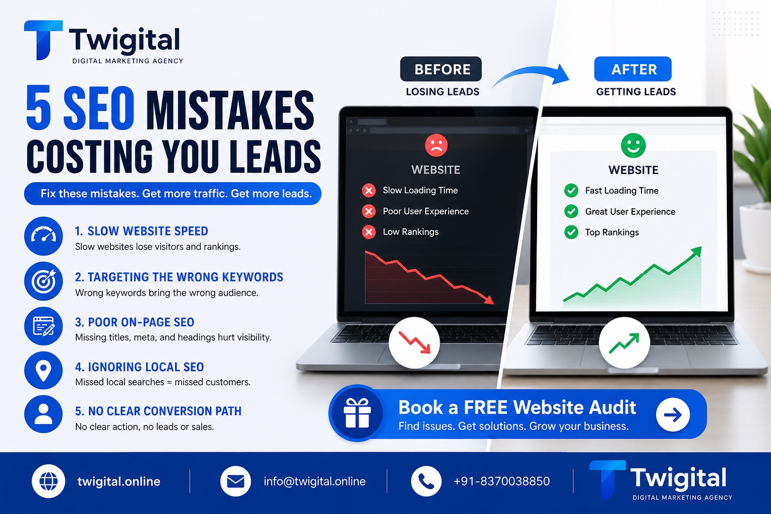 5 SEO Mistakes Costing You Leads (And How to Fix Them)