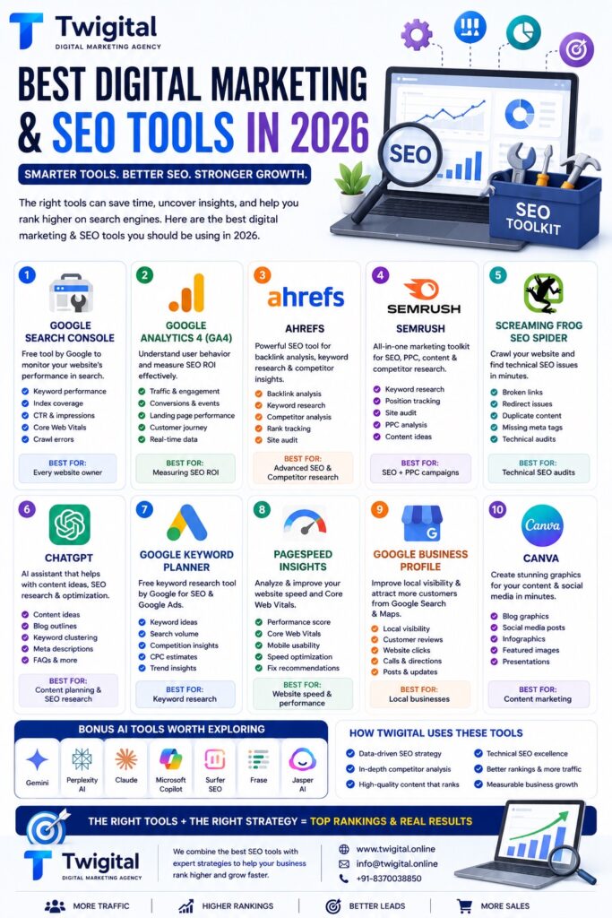 Strategic Tips for Large-Scale SEO Templates thumbnail