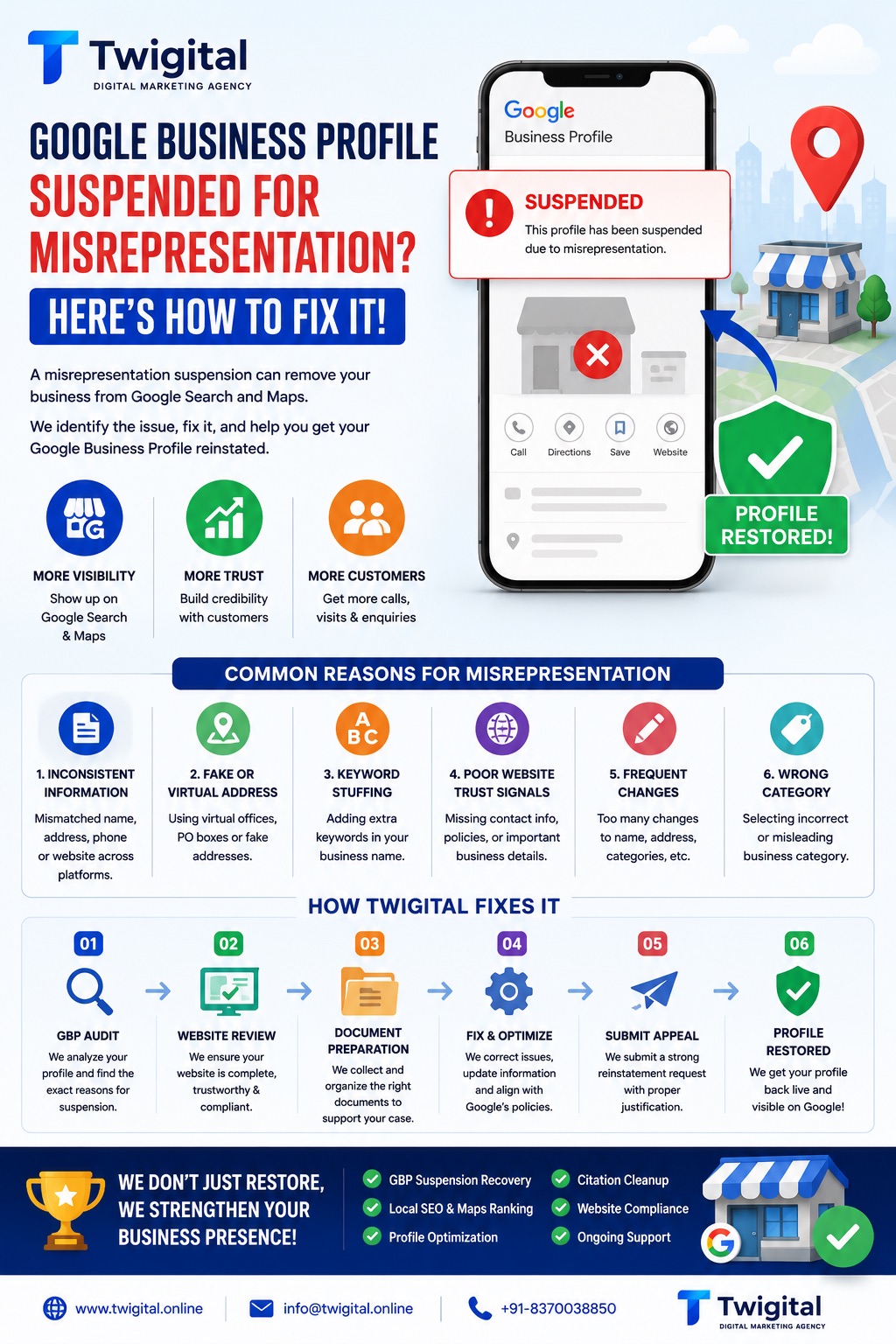 Google Business Profile Suspended for Misrepresentation? Here’s How to Fix It