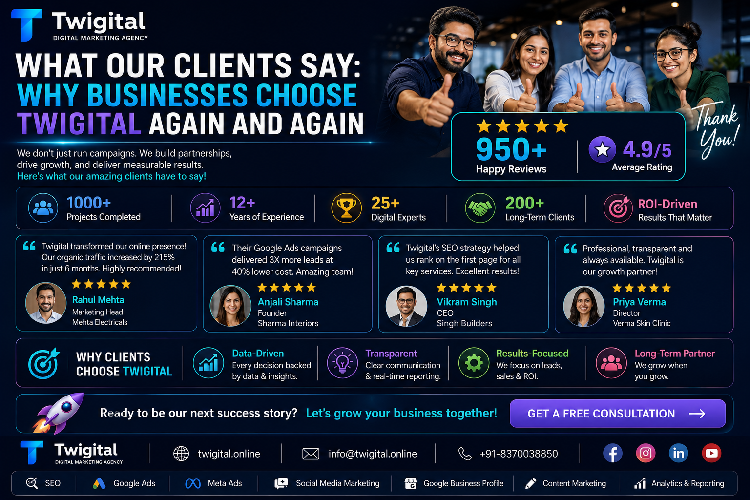 What Our Clients Say: Why Businesses Choose Twigital Again and Again