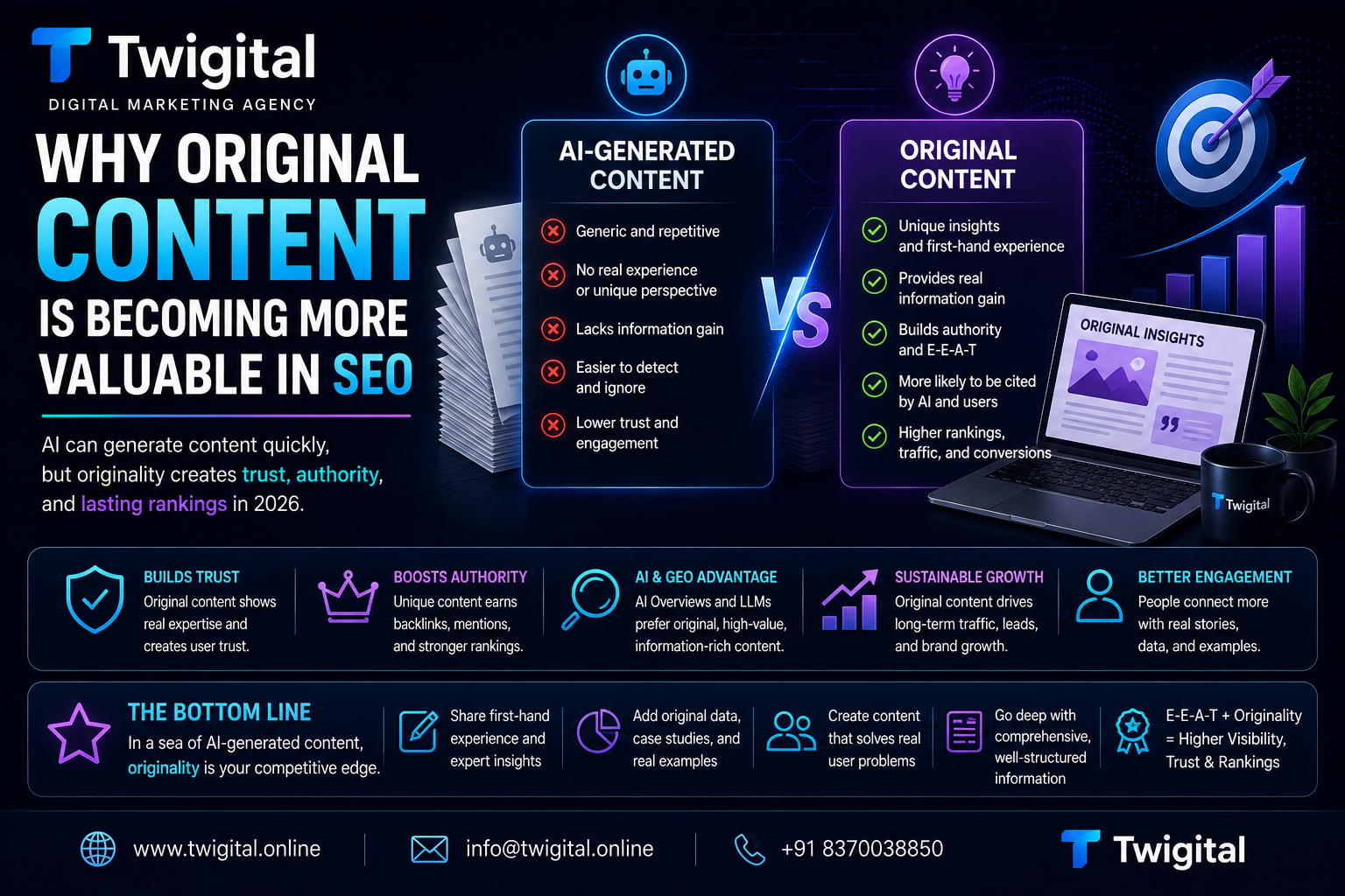 Why Original Content Is Becoming More Valuable in SEO