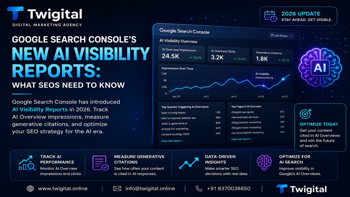 Google Search Console’s New AI Visibility Reports
